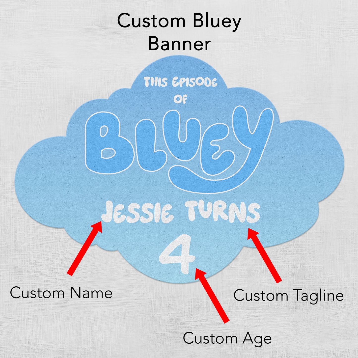 Bluey Birthday Banner Only